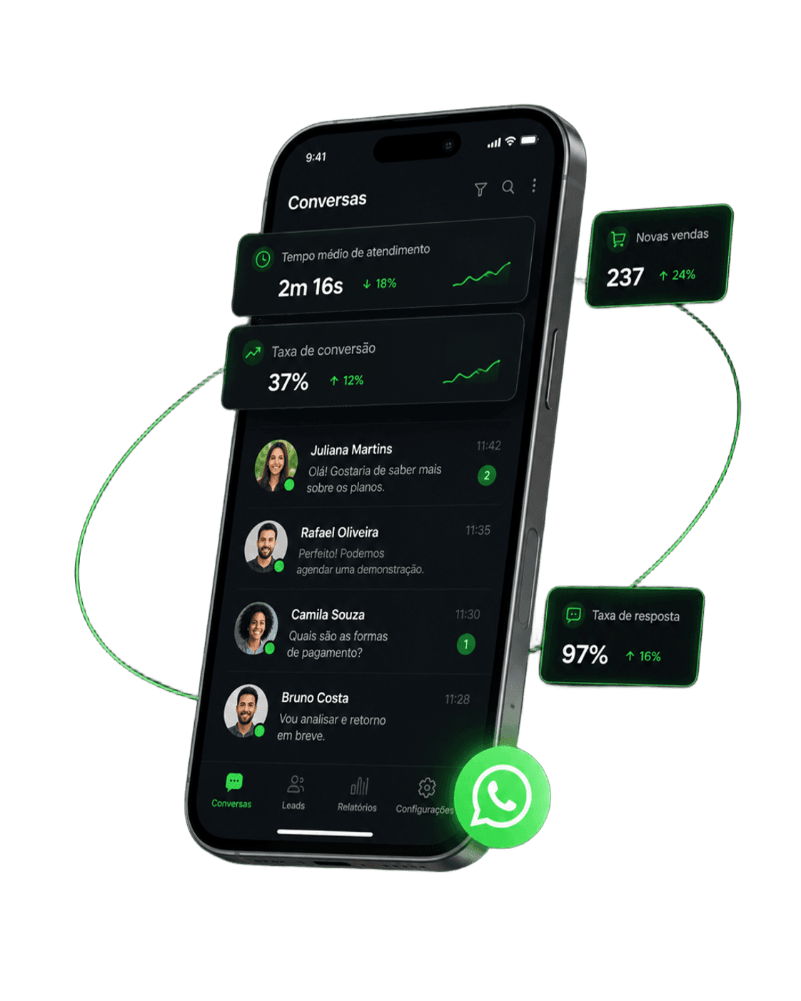 Dispara Aí mobile screen with conversations, service metrics and conversion rate
